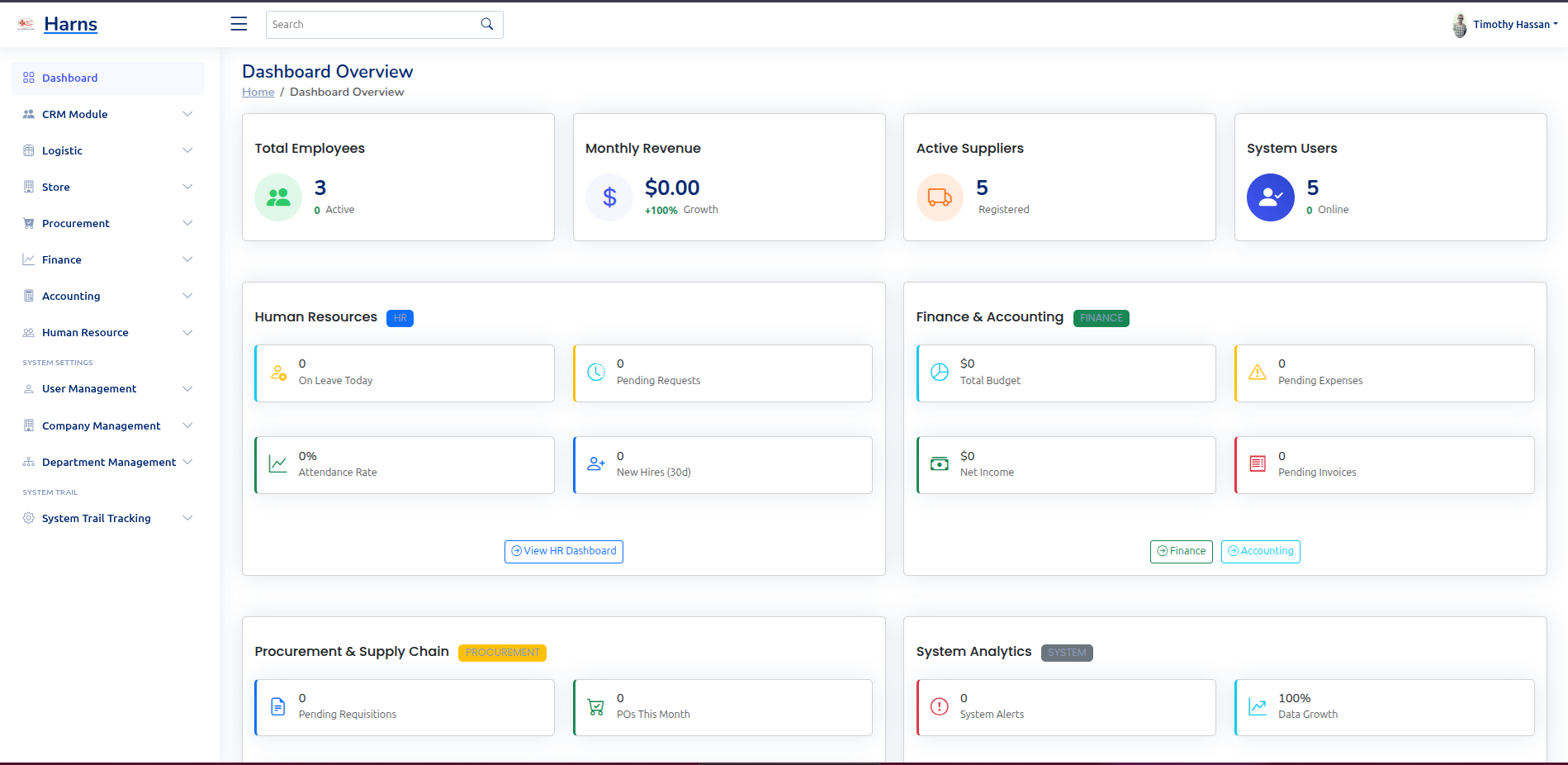 ERP (Enterprise Resource Planning) system cover